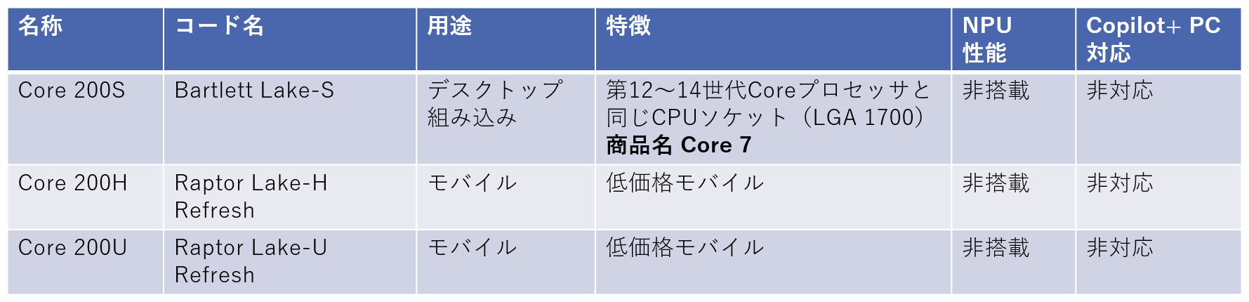 スクリーンショット 2025-02-13 225515.png