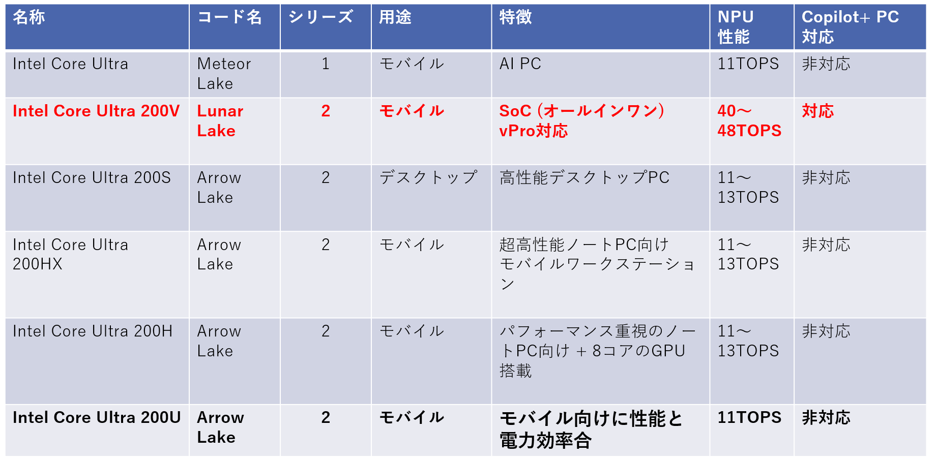 スクリーンショット 2025-02-13 225408.png