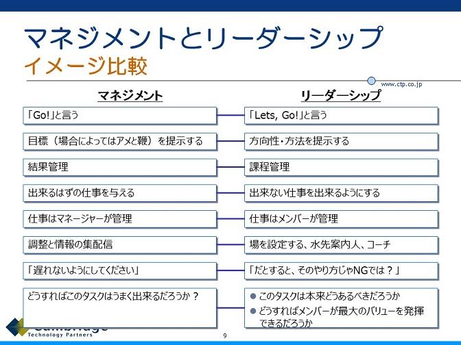 プロジェクトリーダーとプロジェクトマネージャーの違い あるいは会社にとって死活的に大事なのはどちらか プロジェクトマジック オルタナティブ ブログ