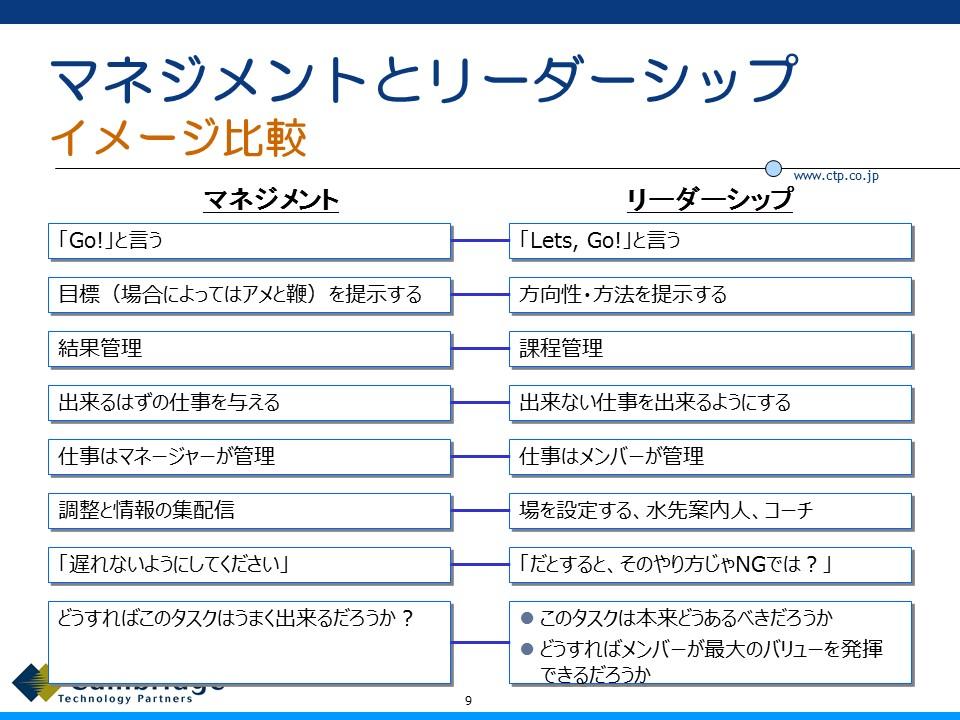 プロジェクトリーダーとプロジェクトマネージャーの違い あるいは会社にとって死活的に大事なのはどちらか プロジェクトマジック オルタナティブ ブログ