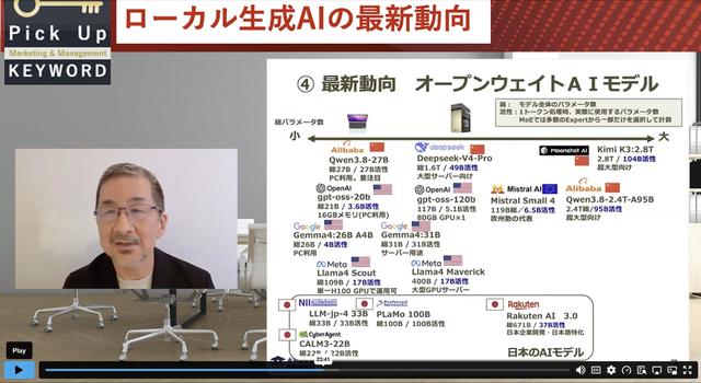 ローカル生成AIの最新動向-5.jpg