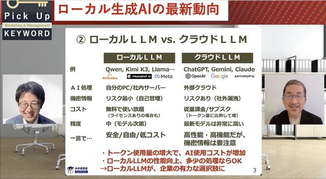ローカル生成AIの最新動向-2.jpg