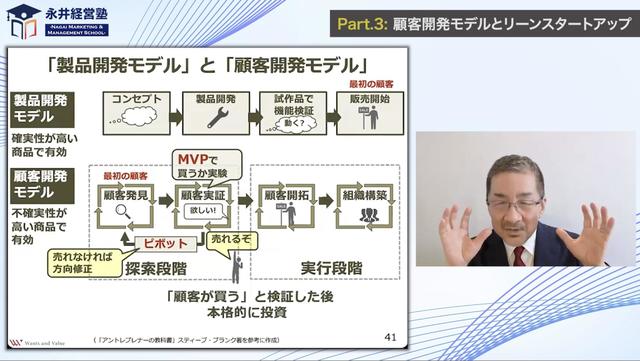 新規事業開発論2-2.jpg