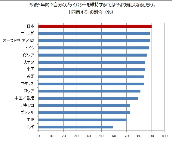 https://blogs.itmedia.co.jp/narisako/2016/05/23/%E7%84%A1%E9%A1%8C2.jpg