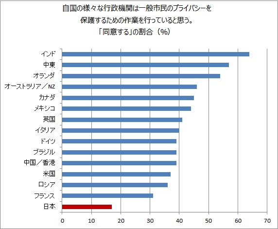 https://blogs.itmedia.co.jp/narisako/2016/05/23/%E7%84%A1%E9%A1%8C3.jpg