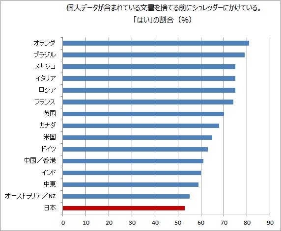 https://blogs.itmedia.co.jp/narisako/2016/05/23/%E7%84%A1%E9%A1%8C5.jpg