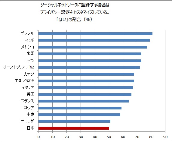 https://blogs.itmedia.co.jp/narisako/2016/05/23/%E7%84%A1%E9%A1%8C6.jpg