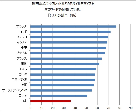 https://blogs.itmedia.co.jp/narisako/2016/05/23/%E7%84%A1%E9%A1%8C7.jpg