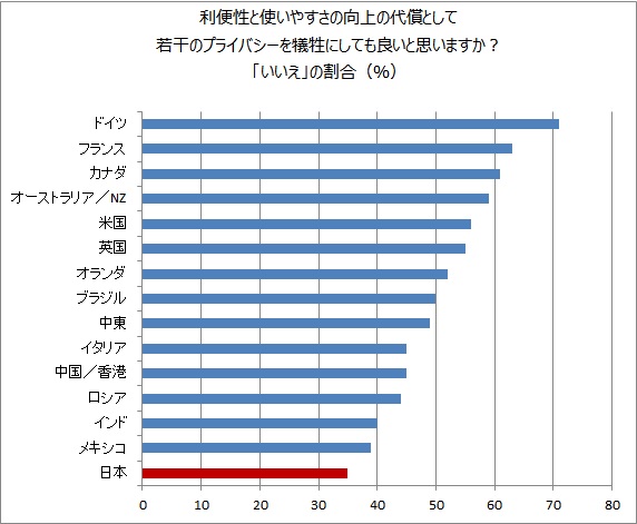 https://blogs.itmedia.co.jp/narisako/20160523/%E7%84%A1%E9%A1%8C.jpg