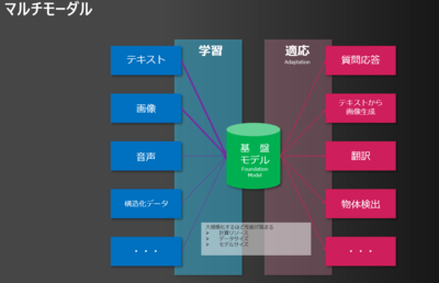 スクリーンショット 2025-12-25 002512.pngのサムネイル画像
