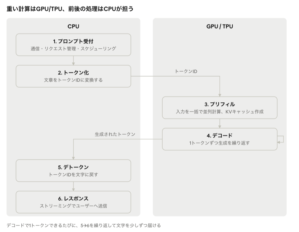 https://blogs.itmedia.co.jp/osonoi/758ab45174d3151cc60d7c2f393cbc40b35835d8.png