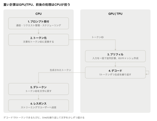 スクリーンショット 2026-10-31 9.30.46.png