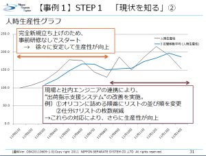 Mosp_handtime20110501