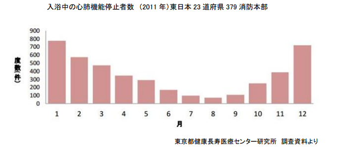 https://blogs.itmedia.co.jp/sakamoto/FireShot%20Capture%20148%20-%20%20-%20http___www.tmghig.jp_J_TMIG_release_pdf_press_20131202.pdf.png