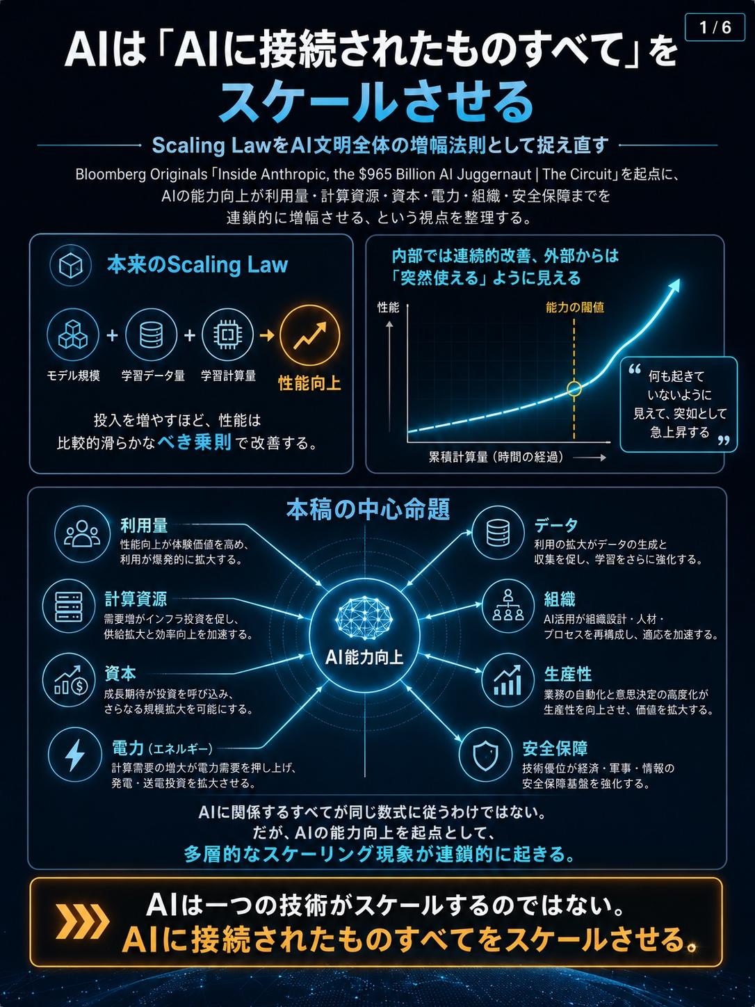 https://blogs.itmedia.co.jp/serial/05c0abd101b1bbac73f983567edf6a7c54adaaf9.jpg
