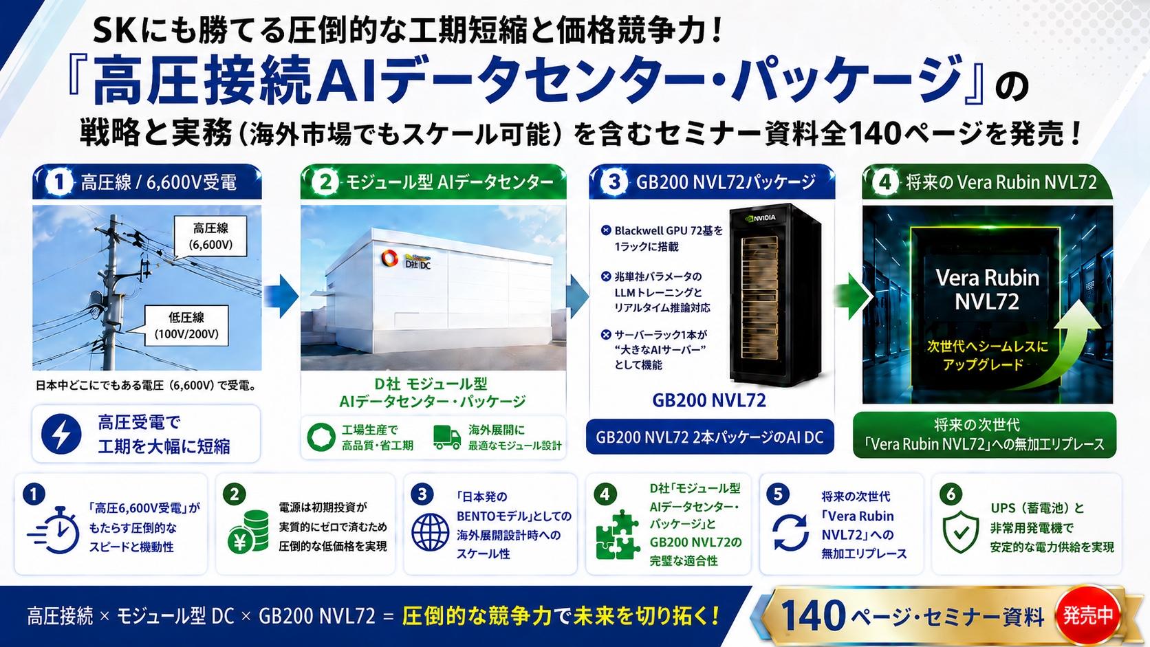 https://blogs.itmedia.co.jp/serial/0aa7bd9f61efc0fda48b1d90ff3735921010706b.jpg