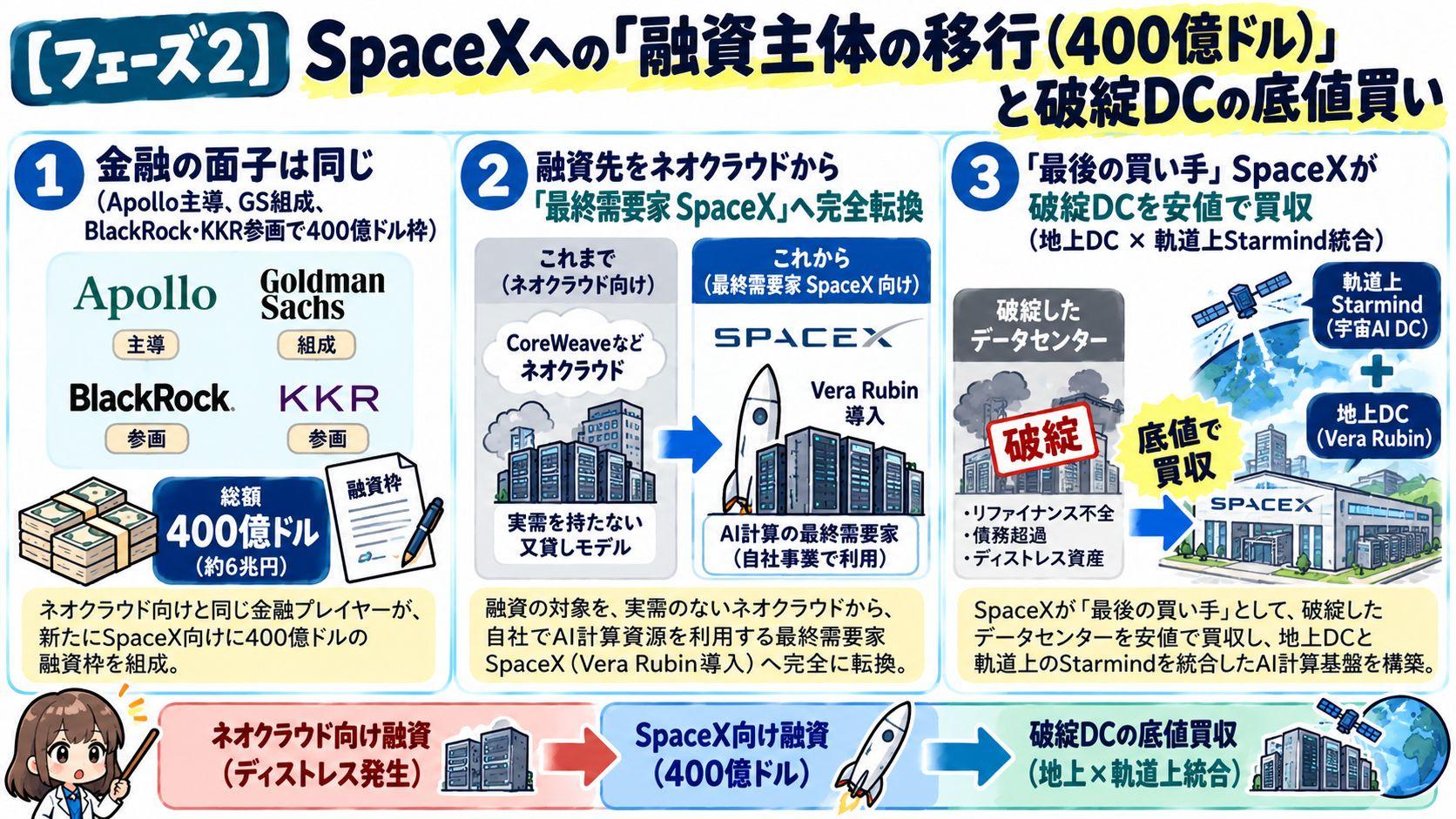 https://blogs.itmedia.co.jp/serial/147f2341d82b3797693830333d50fd889f92a6ab.jpg