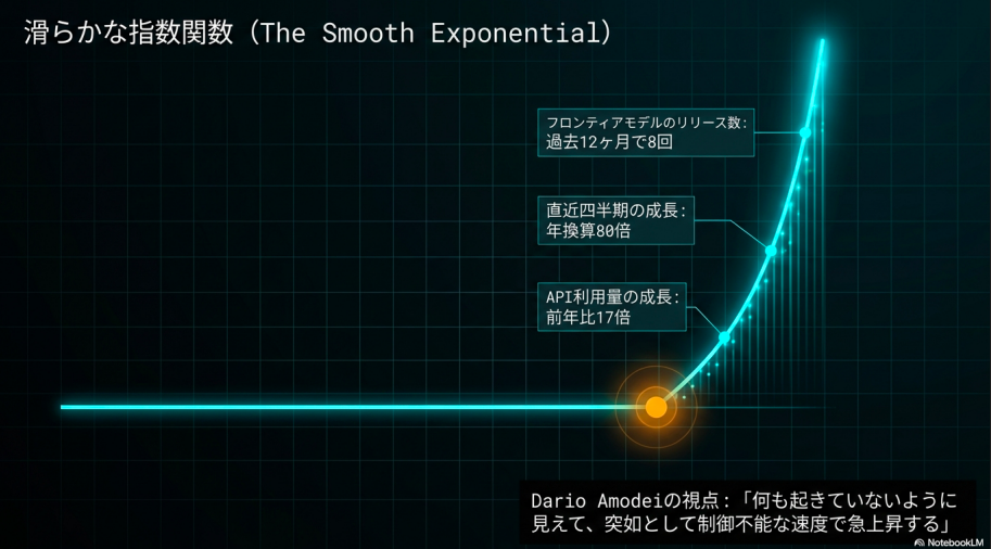 https://blogs.itmedia.co.jp/serial/31184bb87142b7f0bec5ad09812abf5658b82320.png