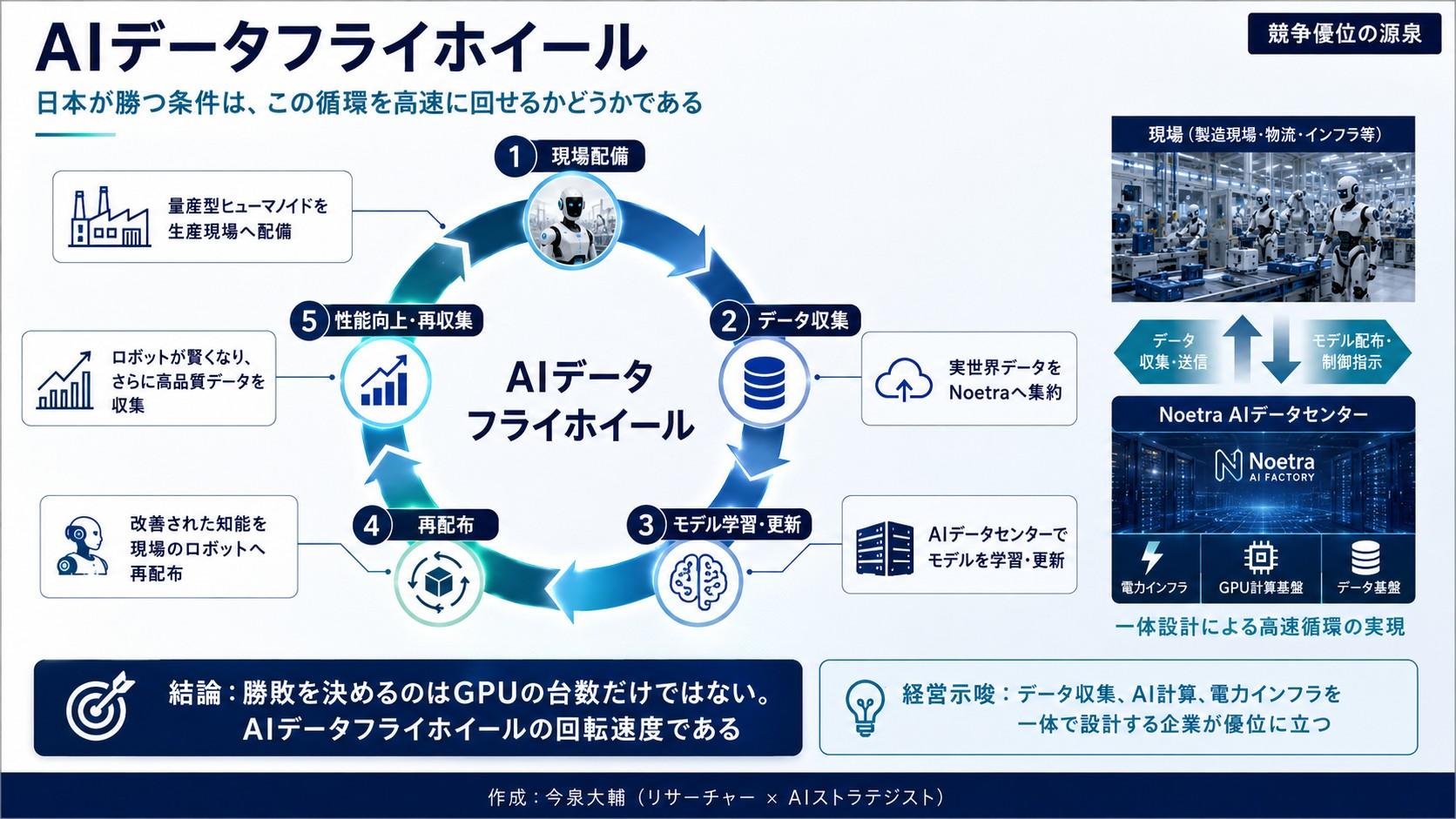 https://blogs.itmedia.co.jp/serial/47228bec410028a5a46d8076644507d9faa62714.jpg