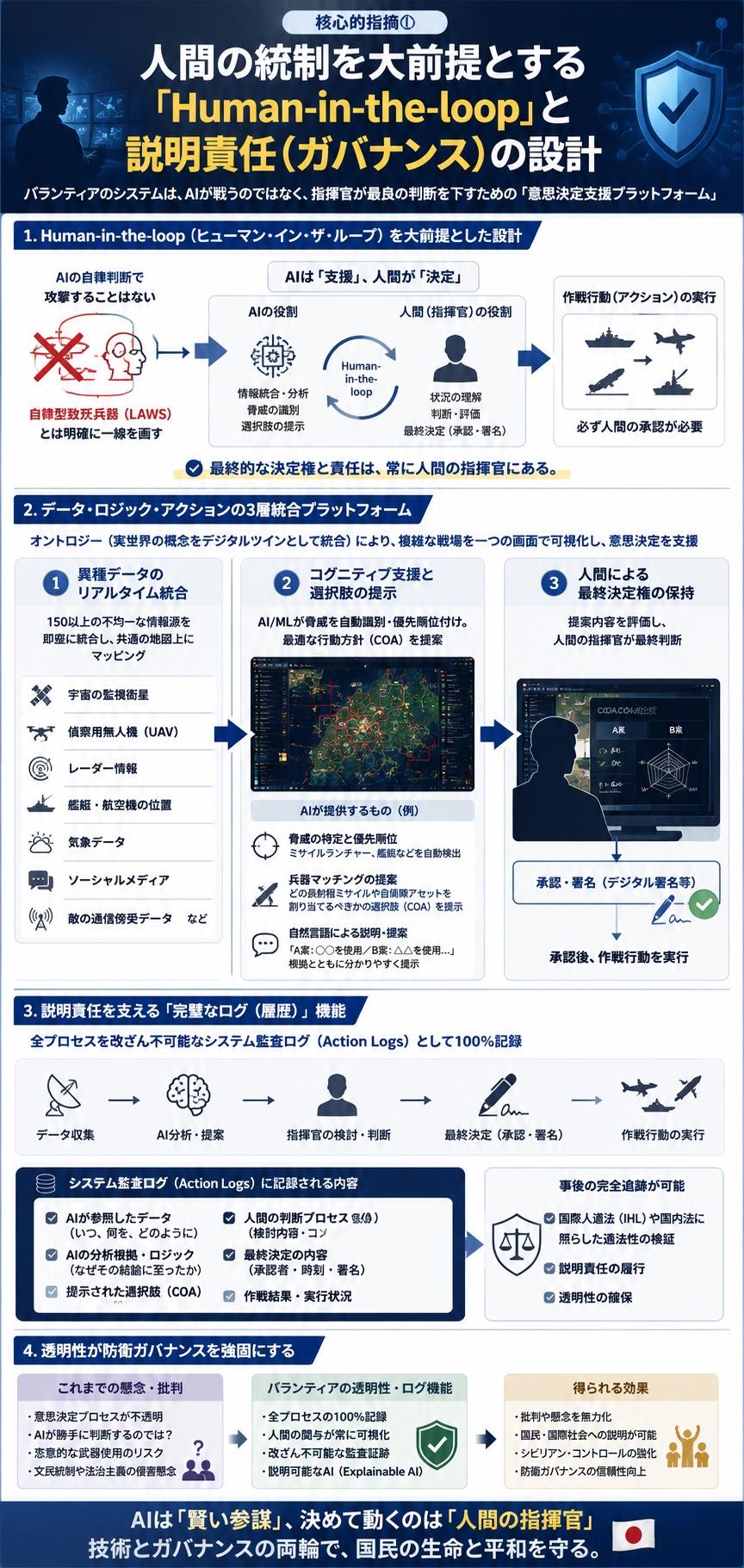 https://blogs.itmedia.co.jp/serial/4e06c62ff3010d7a98587f11ecc1dd36bf45023a.jpg