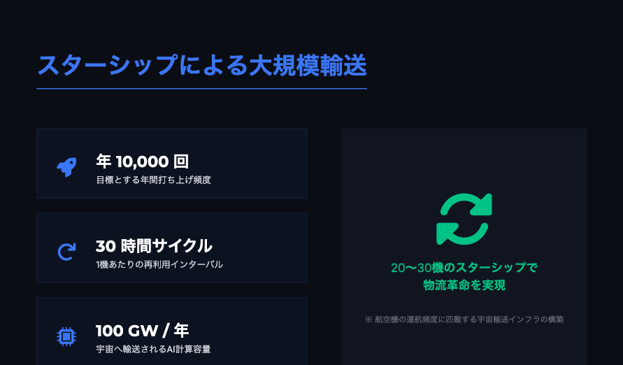 https://blogs.itmedia.co.jp/serial/56bf30c27b539b8c9cd51ffc404f2c5e89ace4f5.png