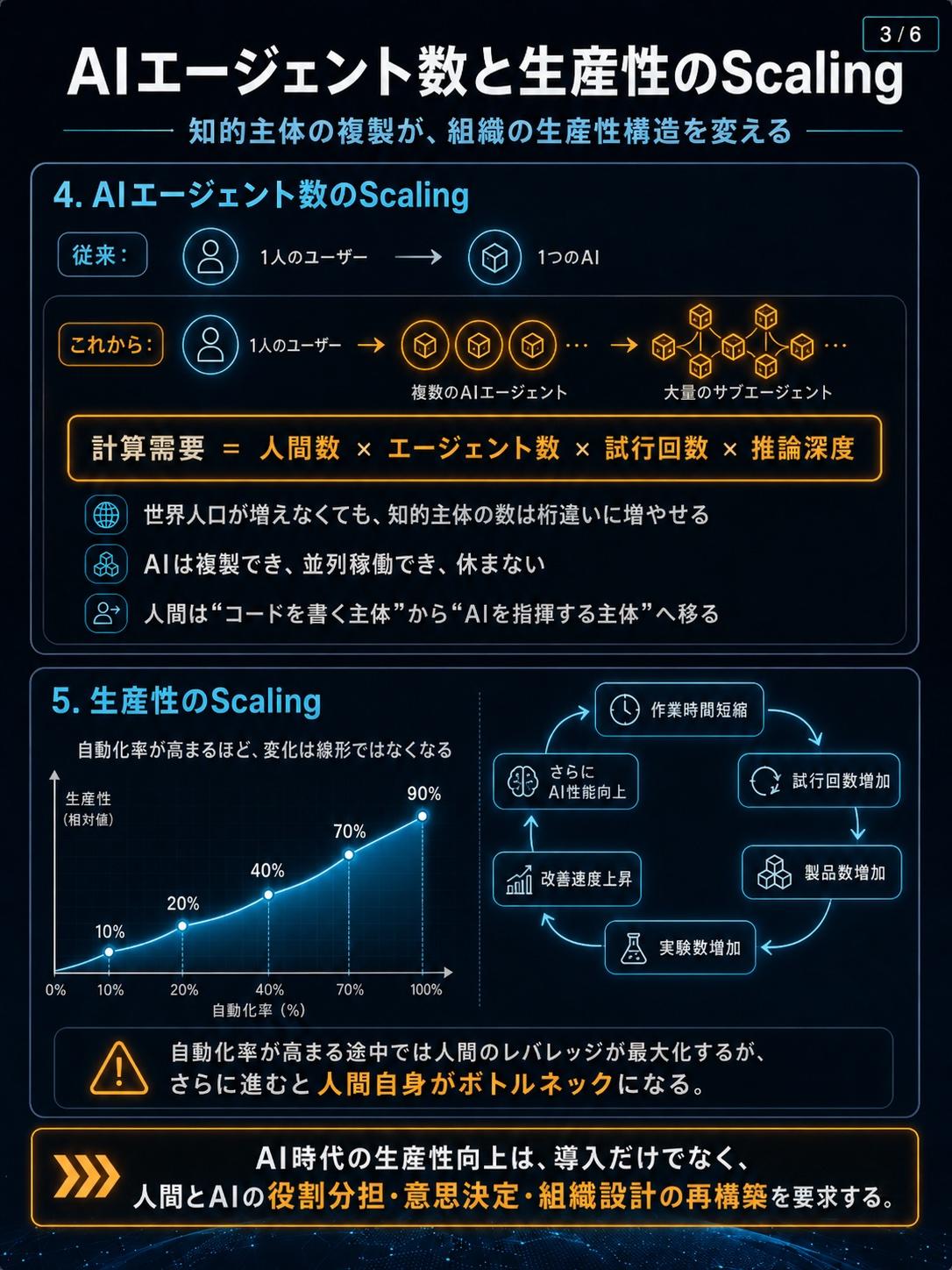https://blogs.itmedia.co.jp/serial/5dd90f53d38226f3baccb4a642142ae982ffb579.jpg