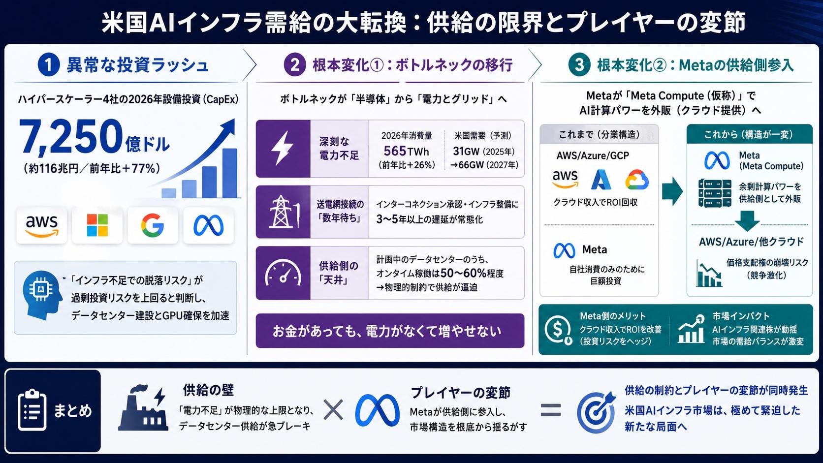 https://blogs.itmedia.co.jp/serial/75d10c4a4010c309706194edfb13d2cdf640a394.jpg