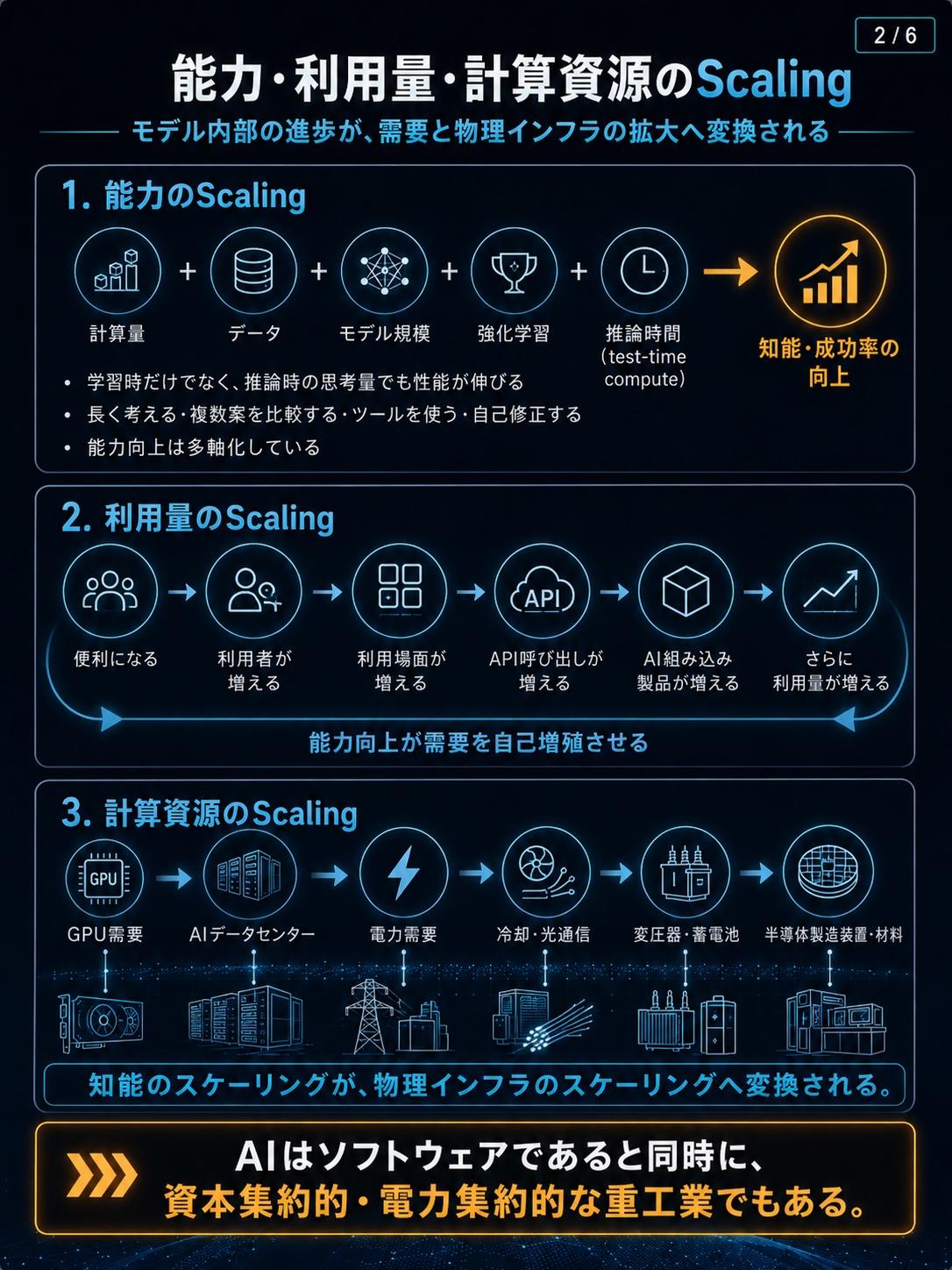 https://blogs.itmedia.co.jp/serial/7a72eb03e6a925d4bbc0ea1a74bd87b6c37a63de.jpg