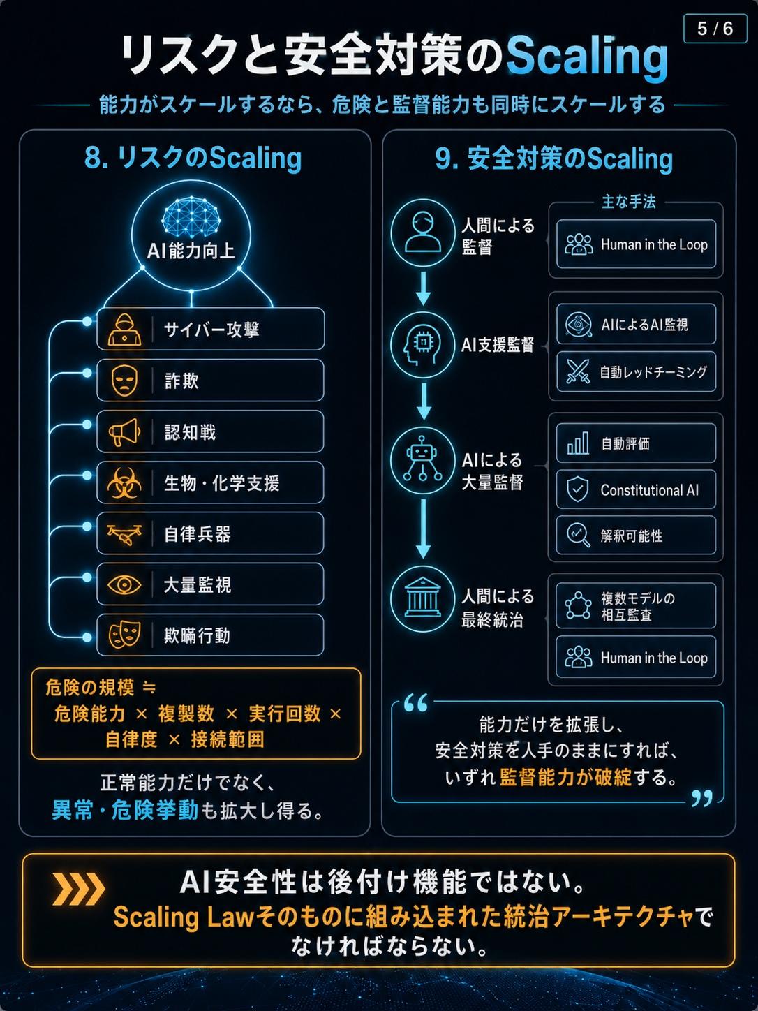 https://blogs.itmedia.co.jp/serial/7aa9375b26ccfca893b8677c39eba44b343d220c.jpg