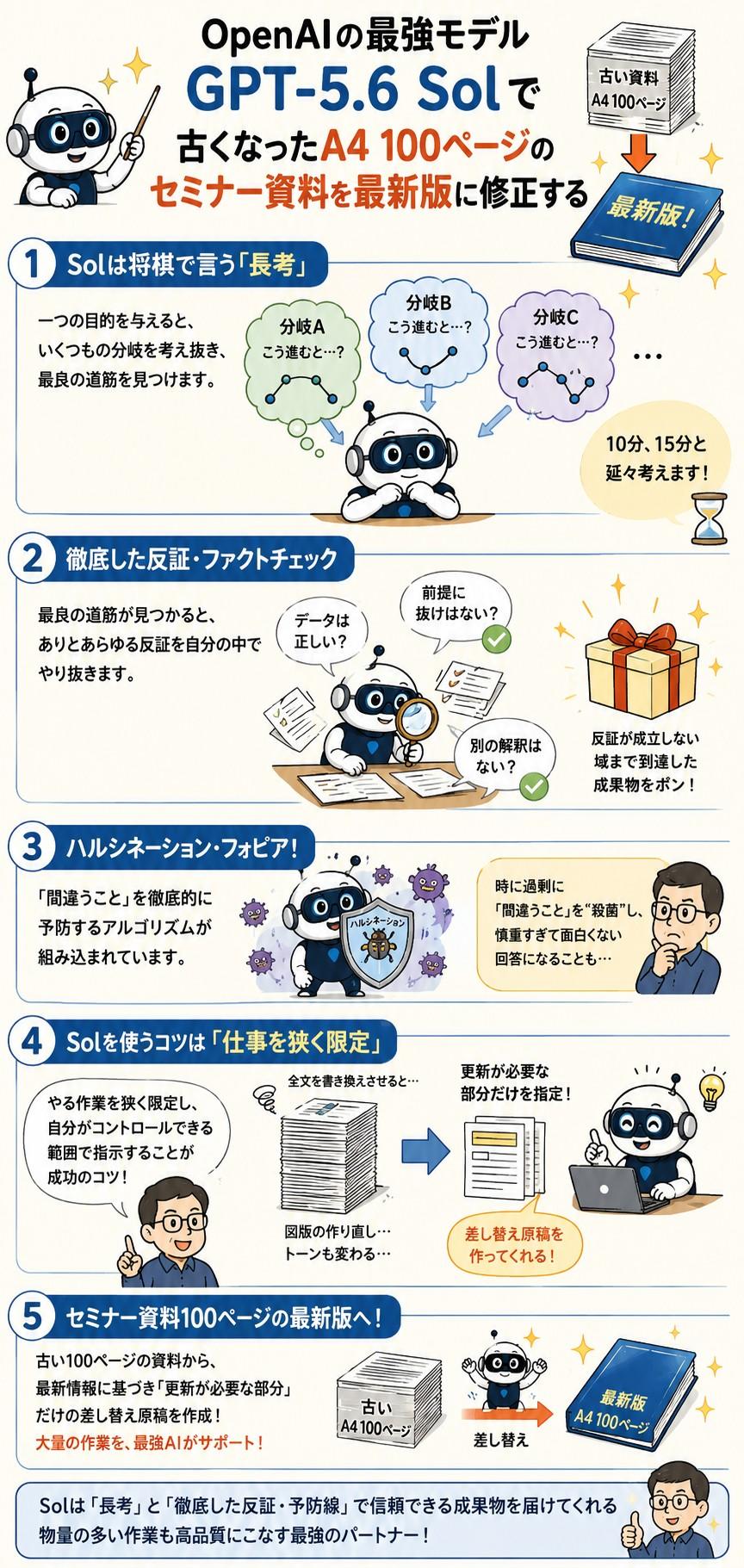 https://blogs.itmedia.co.jp/serial/89f4cf11987b85fe153293bc7037213c97990454.jpg