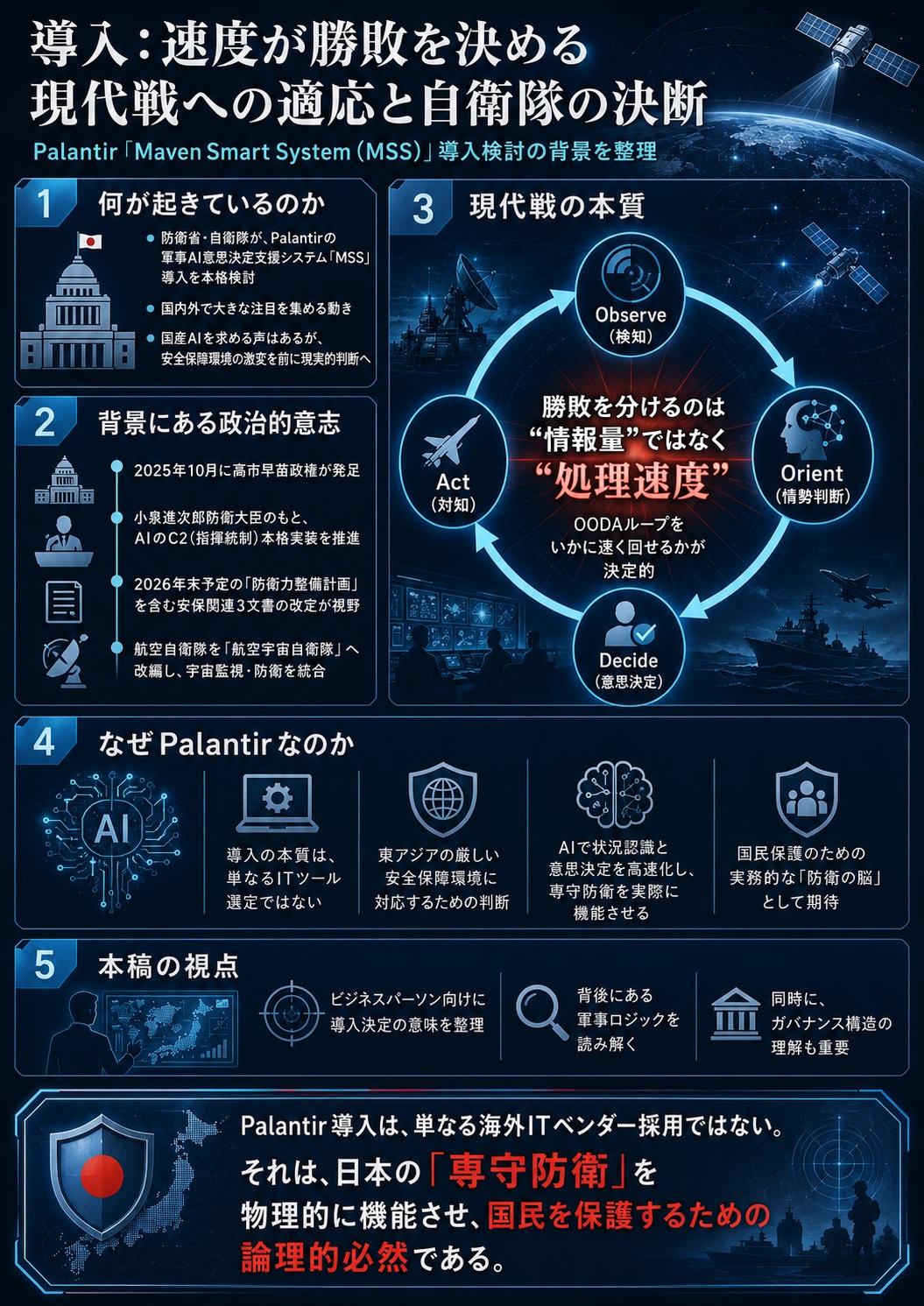 https://blogs.itmedia.co.jp/serial/8d3f8eb71485cb73ba9ebc25c693fc75c78a3d06.jpg