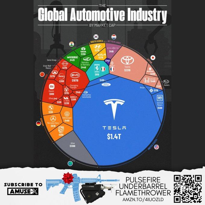 https://blogs.itmedia.co.jp/serial/GlobalAuto%20Industry.jpeg