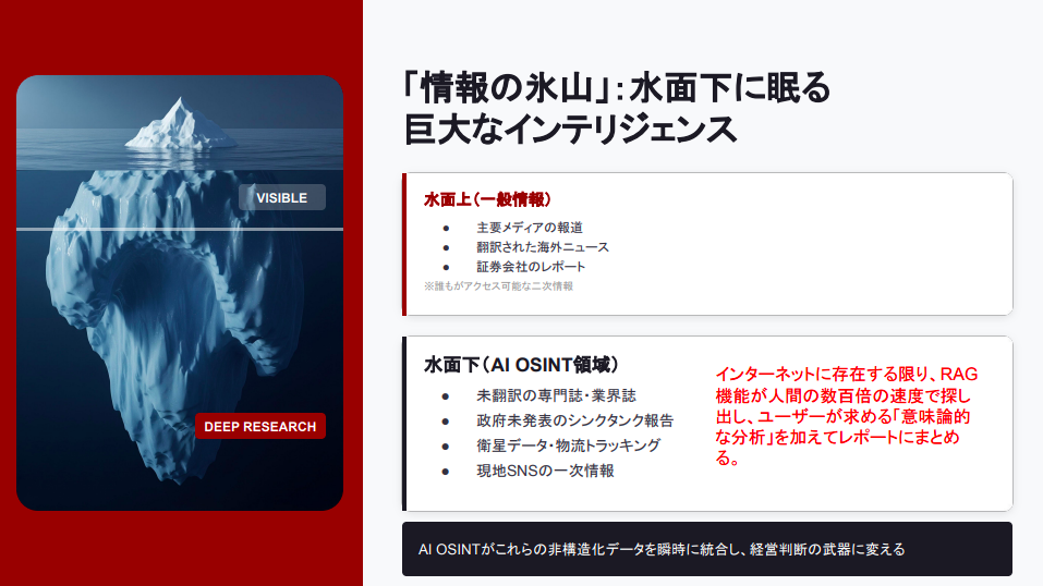 https://blogs.itmedia.co.jp/serial/Intelligence.png