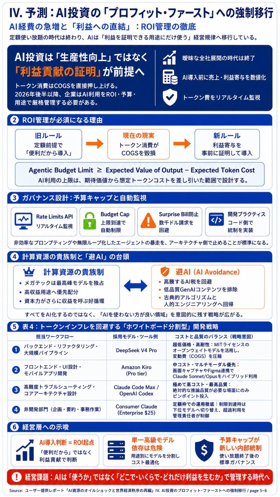 https://blogs.itmedia.co.jp/serial/a612ba2173594e0599999df518429974872d51c7.jpg