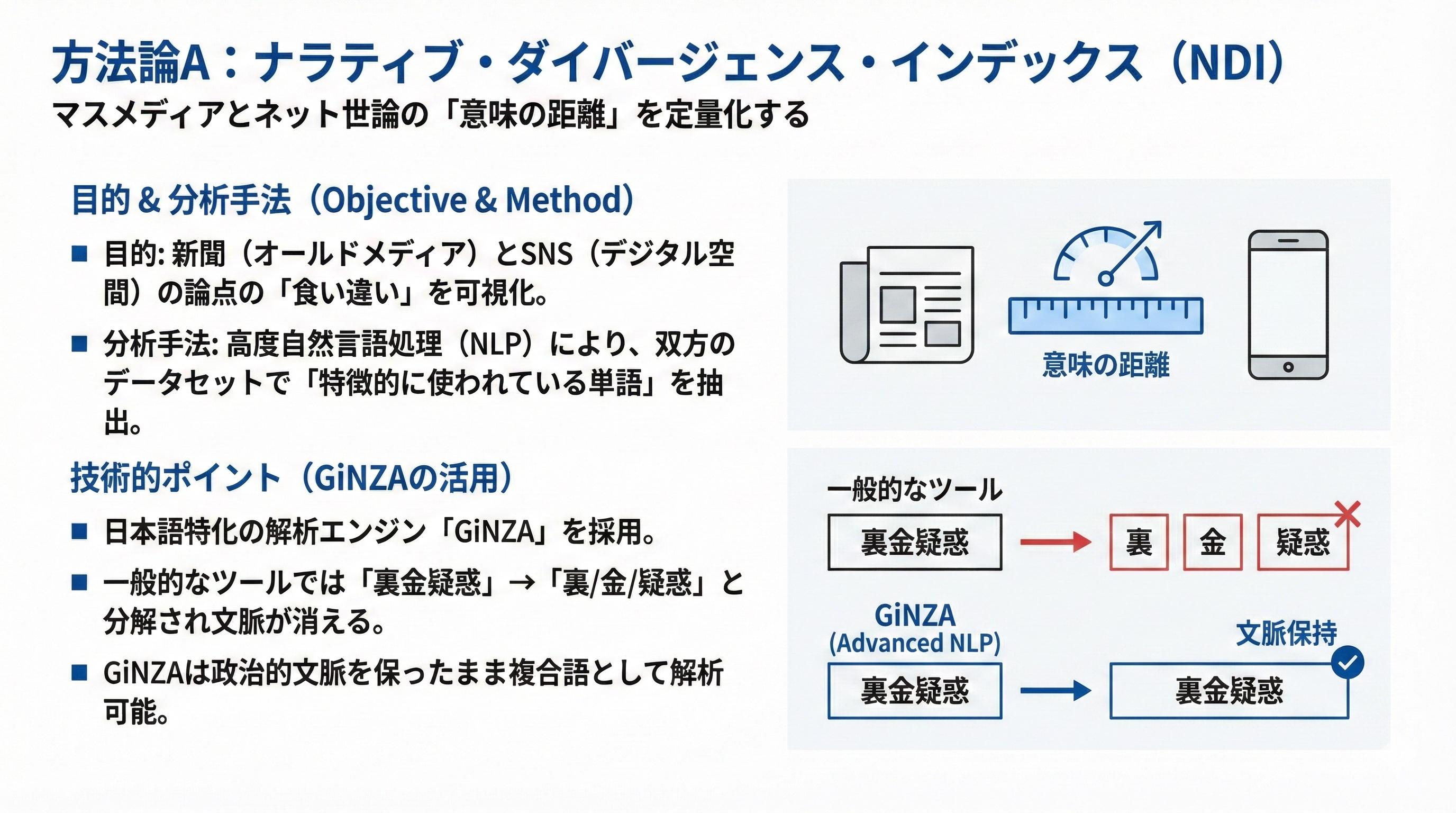 刻々 意味 (98) 사진