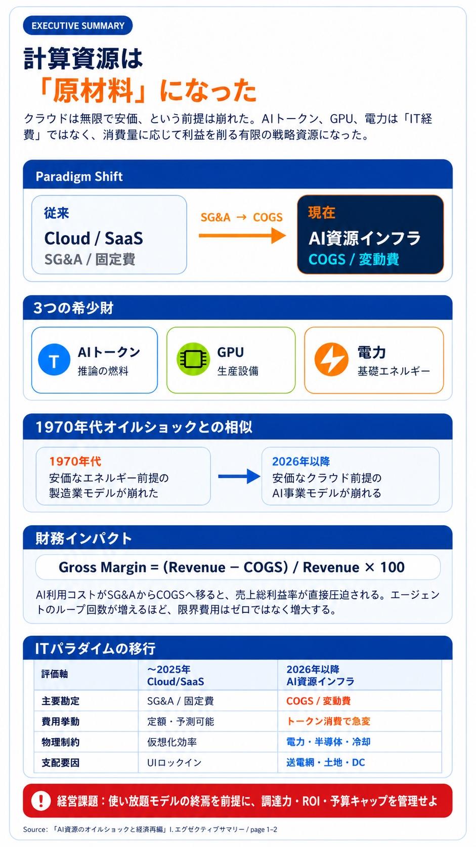 https://blogs.itmedia.co.jp/serial/abe6f229a3e70358300603529b9812950033d74a.jpg