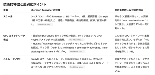 スクリーンショット 2025-09-19 7.06.04.png