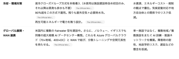 スクリーンショット 2025-09-19 7.06.14.png