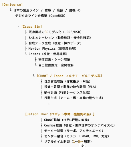 スクリーンショット 2025-12-05 6.50.58.png