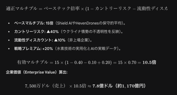 スクリーンショット 2026-02-02 6.50.12.png