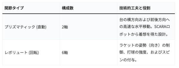スクリーンショット 2026-04-26 9.15.02.png