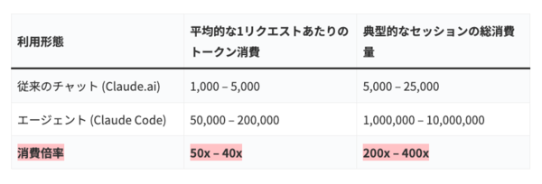 スクリーンショット 2026-04-23 3.21.35.png
