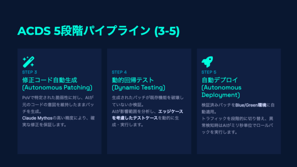 ACDS03.png
