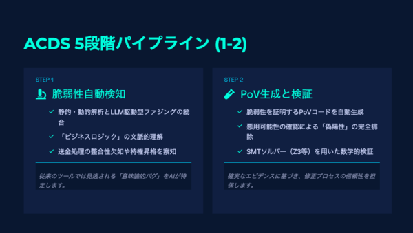 ACDS02.png