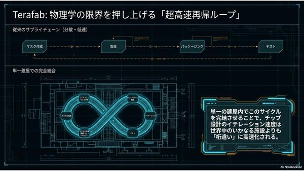 The_Galactic_Blueprint05.jpg