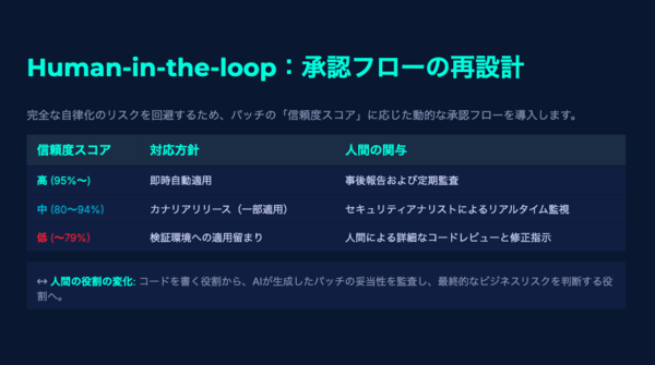 ACDS04.png