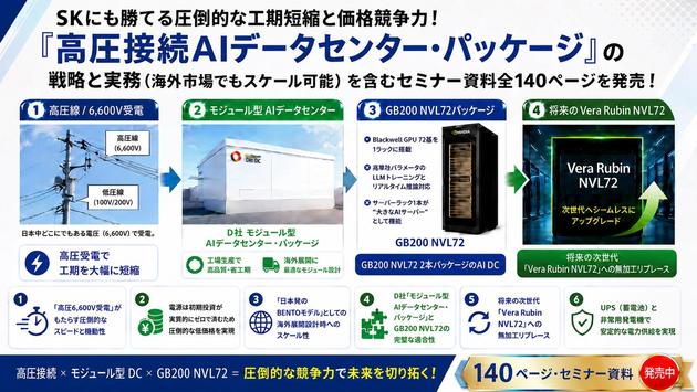 高圧接続広告インフォグラフィック修正版2 OK.jpg