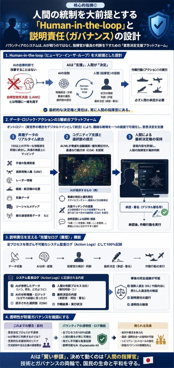 パランティア導入02.jpg