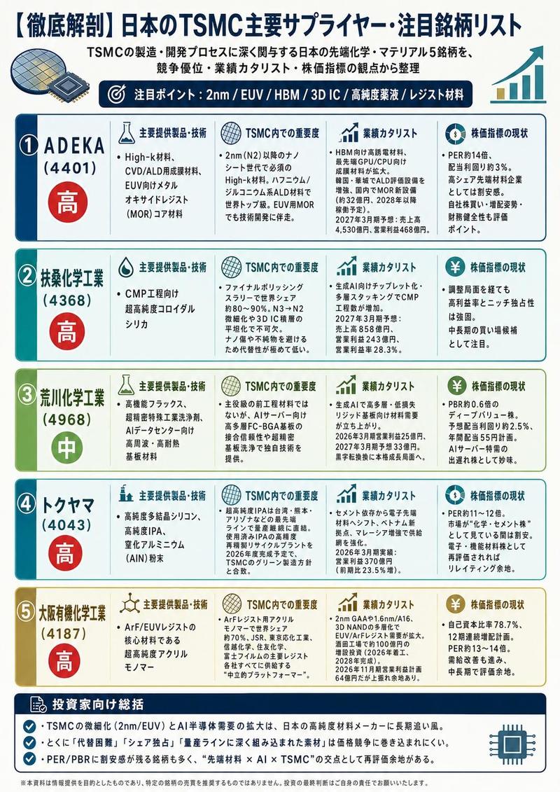スター銘柄インフォグラフィック.jpg