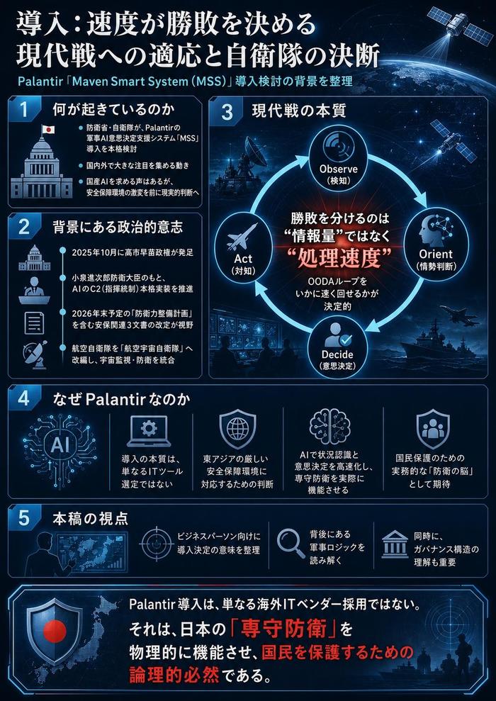 パランティア導入01.jpg